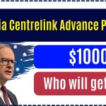 Australia $1000 Centrelink Advance Payment