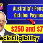 Australia’s $250 and $750 Pension October Payments