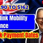 Centrelink $115.90 to $162 Mobility Allowance