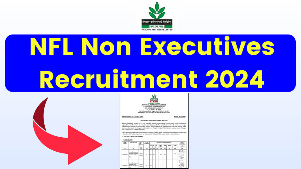 NFL Non-Executives Recruitment 2024 - Apply Online for 336 Post, Notification, Date