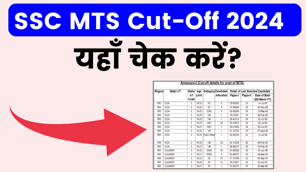 SSC MTS Cut-Off 2024: Tier 1 MTS Havaldar Previous Year Cutoff Marks