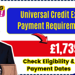 Universal Credit £1,739 Extra Payment Requirements: Check Eligibility & Payment Dates