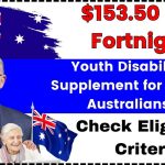 $153.50 Per Fortnight Youth Disability Supplement for these Australians