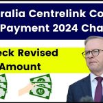 Australia Centrelink Cost-of-Living Payment