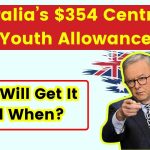 Australia’s $354 Centrelink Youth Allowance