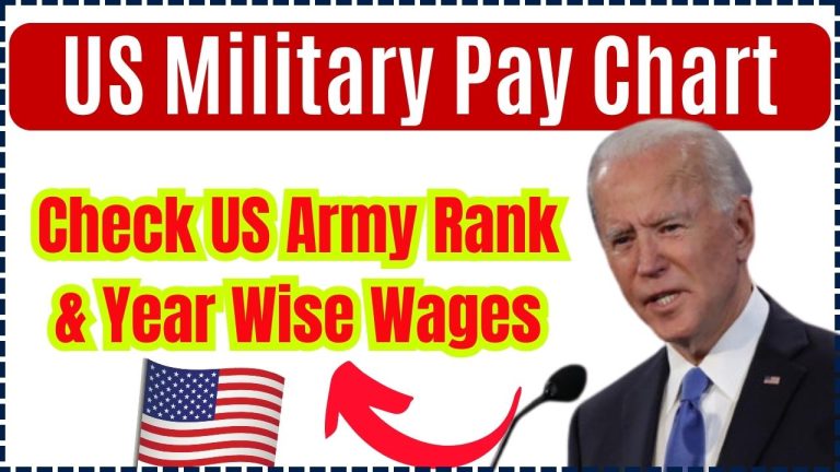 US Military Pay Chart